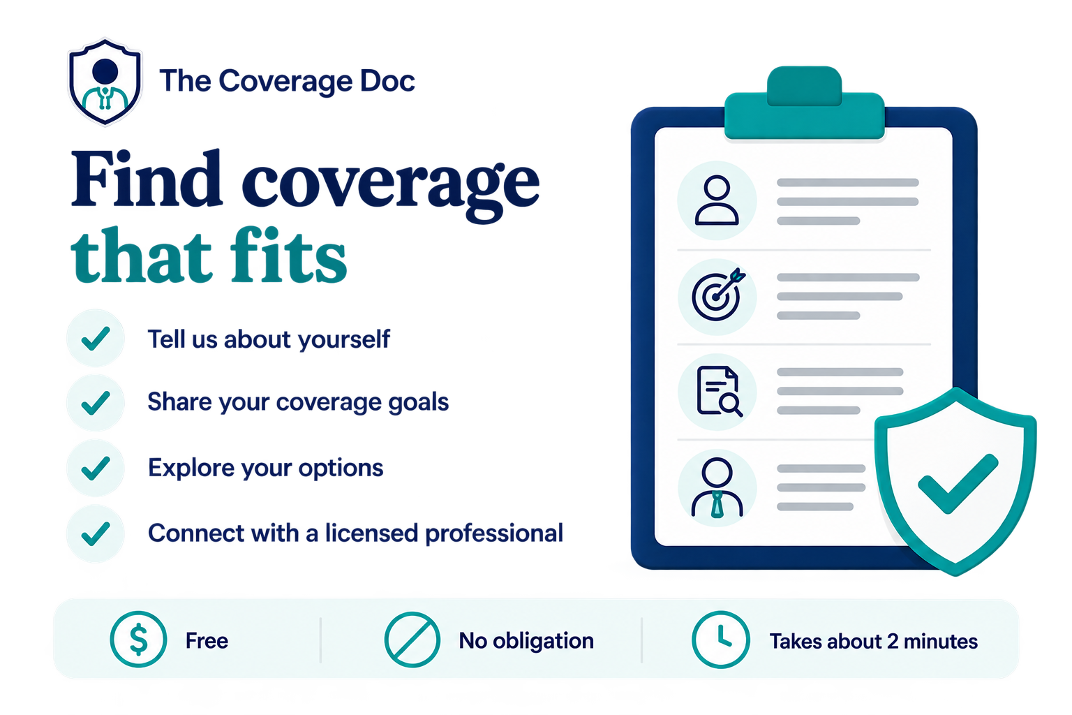 Find coverage that fits: answer questions, share your goals, explore options, and connect with a licensed professional